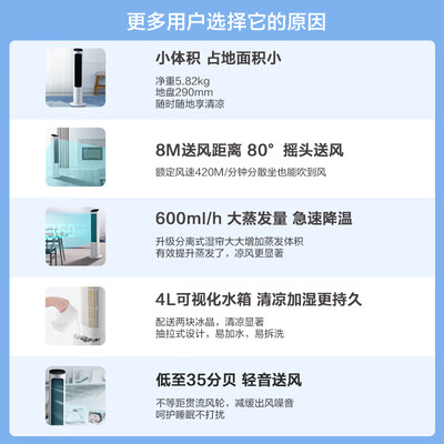 格力空调扇哪个系列制冷效果好？格力KS-04X61Dg空调扇靠谱吗？揭秘内幕-图片2