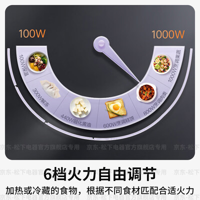 松下微波炉烤箱一体机怎么样（松下 GF231Q 微波烤箱一体机家用微波炉质量烂不烂）-图片5