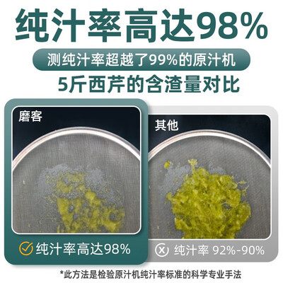 原汁机好吗（mokkomMK-199原汁机靠谱吗,揭秘内幕）