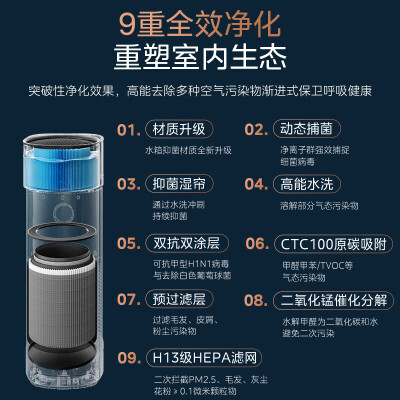 美的 KJ650G-RX600 ProH 空气净化器质量烂不烂（美的空气净化器除甲醛效果怎么样）-图片5
