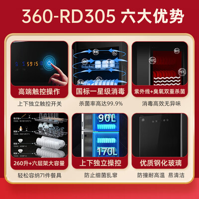 容声 360-RD305S立式消毒柜 大容量家商两用值得手入吗（容声消毒柜怎么使用 4个按钮）-图片5