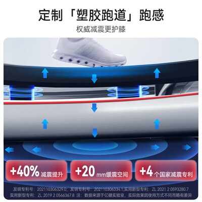 华为智选亿健精灵S7跑步机评测说真相(华为智选跑步机s7与s8怎么样区别)-图片3