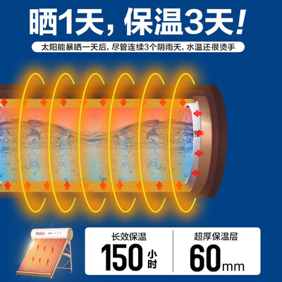 智能家居必备！海尔P-J-F-2-100/1.80/0.80-VE-GT2太阳能热水器成就你美好生活！