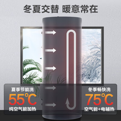 格力 SXTD300LCJW/R-1 空气能热水器 300升 一级能效好不好（格力空气能热水器不出热水怎么解决）-图片1