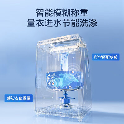 海尔 B32Mate1 10公斤直驱波轮洗衣机评测说真相（海尔洗衣机怎么解锁打开门）-图片1