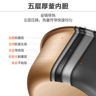 九阳电饭煲FZ619与FZ630对比：哪款更值得入手？九阳F-50FZ810电饭煲质量深度剖析-图片2