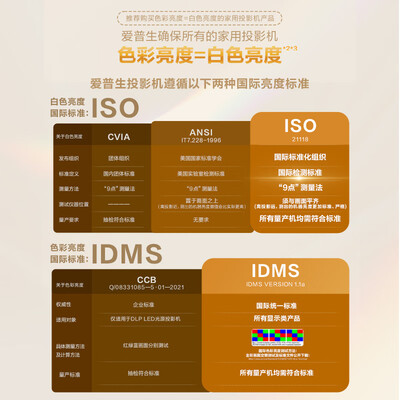 爱普生CH-A100高亮家庭影院智能投影仪（0.62”大芯片 3000流明