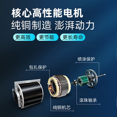 南洋有为X3风幕机1.5米双速款质量如何(南洋有为风幕机怎么清洗)-图片2