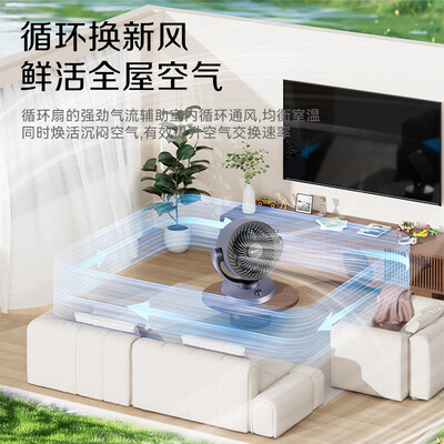 格力FXT-1505g3循环扇靠谱吗,揭秘内幕(格力循环扇怎么拆洗视频教程)-图片3