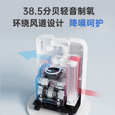 氧精灵雾化机怎么样(氧精灵5L家用制氧机老人便携雾化机值得手入吗)-图片4