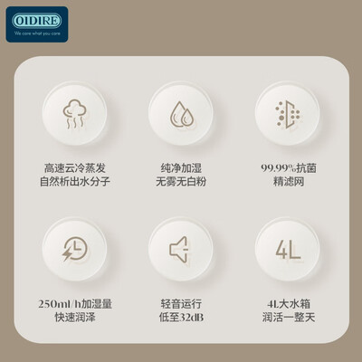 加湿器对比(OIDIREODI-JS09加湿器评测说真相)