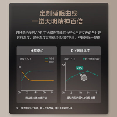 美的 KFR-35T2W/BDN1-LX(1)Ⅲ中央空调好不好(美的中央空调怎么样)