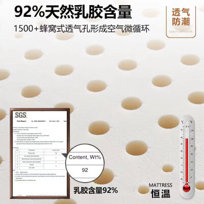 席梦床垫什么品牌质量好(金席梦保睡乳胶床垫 1500mm*2000mm独立袋弹簧床垫质量烂不烂)-图片1