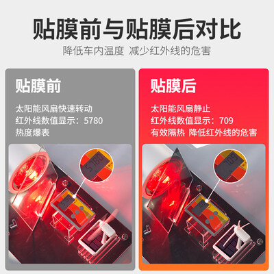 车粒粒车膜质量怎么样（车粒粒2024全国包安装汽车贴膜汽车膜贴是否值得入手）