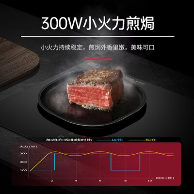 电陶炉选购攻略推荐：志高电陶炉买他错不了！