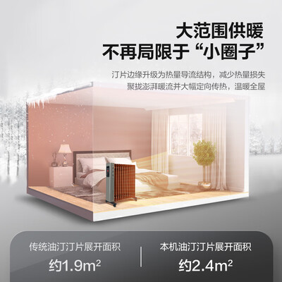 格力NDY22-X6022a取暖器测评好吗，值得入手么？实情爆料细节