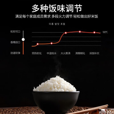 福库 CRP-PK0690FR 电饭煲 3L 高压麦饭石内胆靠谱吗,揭秘内幕（福库 CRP-PK0690FR 电饭煲 3L 高压麦饭石内胆是否值得入手）-图片1