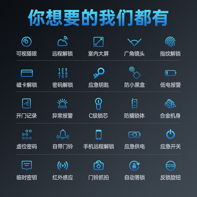 秦将军智能门锁3D人脸识别X1电子锁到底如何,值得入手吗（秦将军电子锁怎么设置音量）-图片2