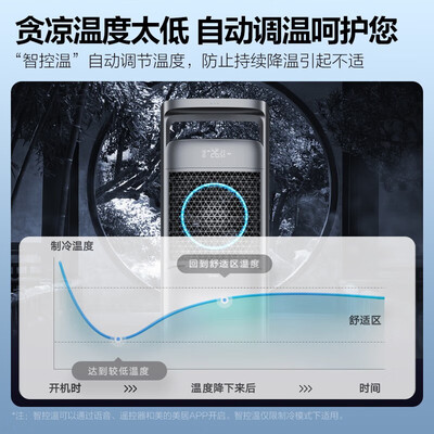 选购指南:如何挑选适合自己的美的72KW200(1)A冷暖系统?