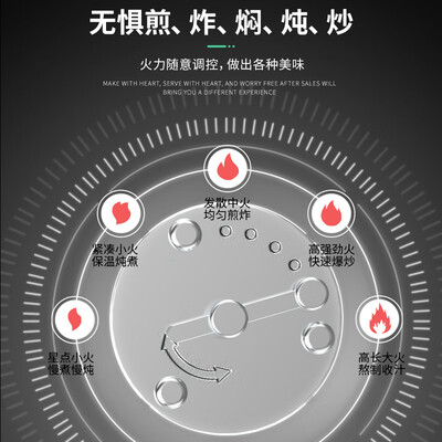 派德燃气灶怎么样（德派龙猛火灶 0.6米单头燃气灶商用燃气灶是否值得入手）