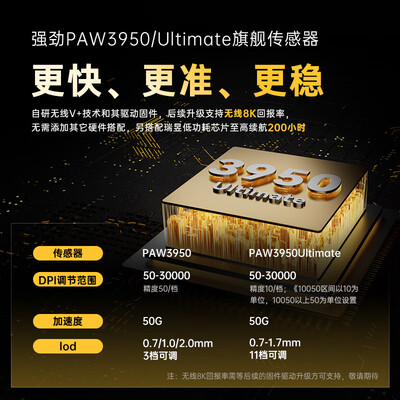 雷柏鼠标v系列哪个好（雷柏VT3PRO MAX 白色游戏鼠标无线鼠标体验效果好吗）
