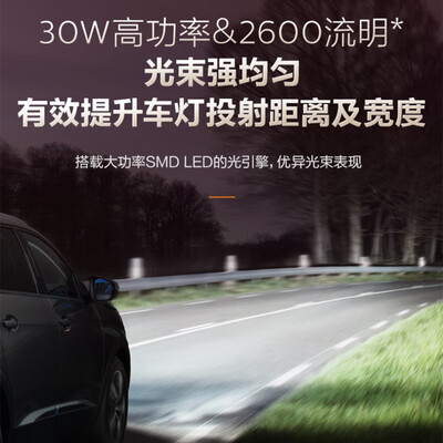 飞利浦h11汽车灯泡哪款好（飞利浦U3500R LED车灯 H11灯泡led车灯质量烂不烂）