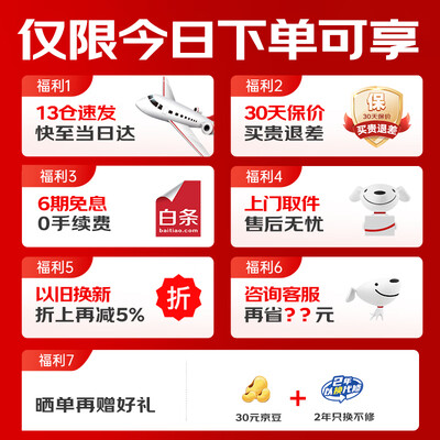 飞利浦循环扇怎么样(飞利浦ACR4242CFV智能循环扇电风扇是否值得入手)