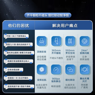 美的油烟机顶吸和侧吸哪个效果好(美的DL5抽油烟机顶侧双吸烟灶联动家用油烟机值得手入吗)