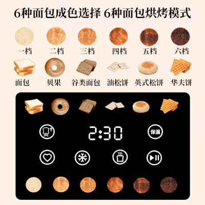 烤面包机实用还是三明治机实用（Creativechef 烤面包机 双面6挡三明治机质量烂不烂）-图片2