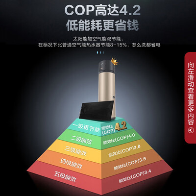 海尔空气能热水器系列区别（海尔空气能热水器200升智能节能空气能热泵好不好）-图片1