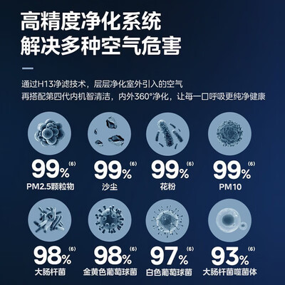 美的空调新风系统大揭秘：冷暖之间，性价比之选-图片7