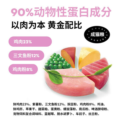 八公粮品猫粮靠谱吗？揭秘真实用户的心声！