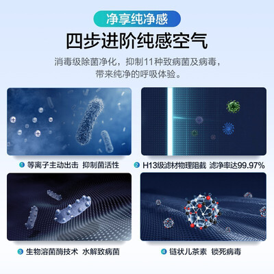 松下（Panasonic）空气消毒机-F-VJL75C-ESW