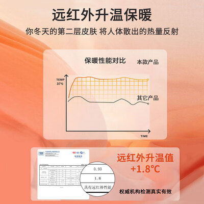 浪莎的男士内裤好不好（浪莎秋衣秋裤男纯棉游戏时间XXL男士内衣好不好）-图片4