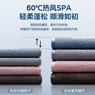 选购指南：如何挑选适合自己的美的HBGJ12A1烘衣机？