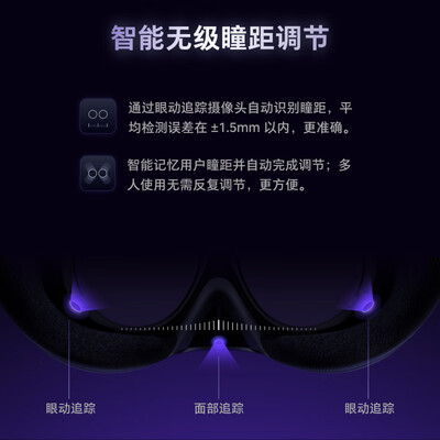 PICOPICO 4 Provr一体机到底怎么样，六大优势你知道吗？