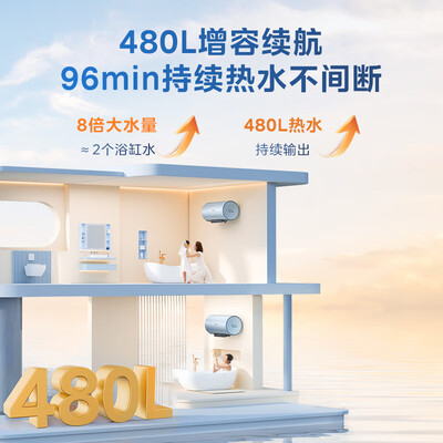 美的 F6032-RW9 60升电热水器到底如何,值得入手吗（美的热水器怎么使用）-图片3