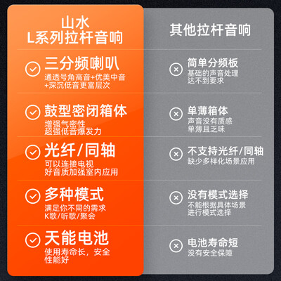 山水音响系列区别（山水L15大功率音响是否值得入手）