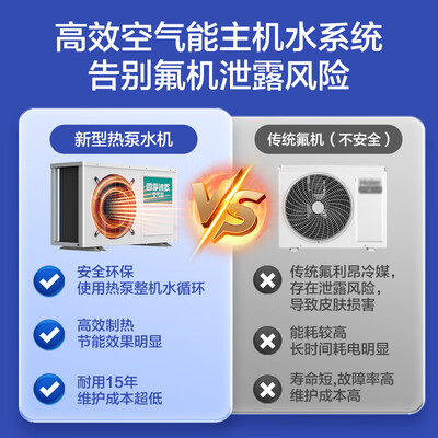四季沐歌太阳能型号区别（四季沐歌 310升 飞享太空能热水器太阳能热水器质量烂不烂）