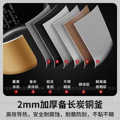 松下SR-HG155 IH电饭煲4.2L家用智能电饭锅测评看真相（松下电饭煲时间怎么调）-图片3