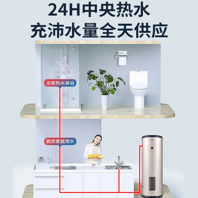 海尔热水器各个系列有什么区别（海尔200L电热水器速热立式大容量中央热水器质量烂不烂）-图片1