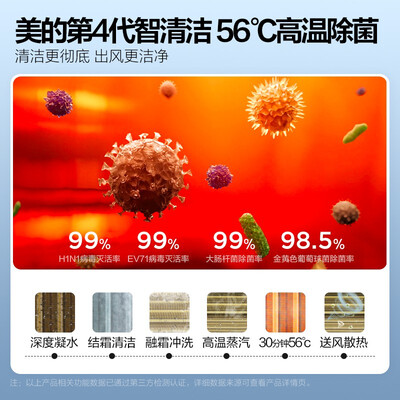 美的空调yb300b1怎么样（美的YB300/MZB/XHA/K1-1A3p柜机空调体验效果好吗）