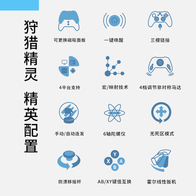 选购指南：如何挑选适合自己的奕狐精灵系列游戏手柄？