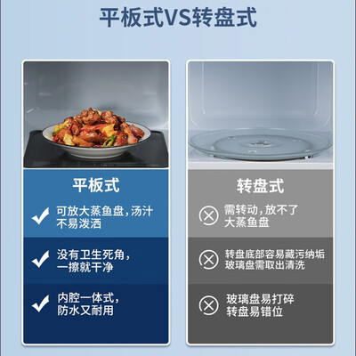 格兰仕 DGR 20L变频家用微波炉体验效果好吗（格兰仕微波炉和美的微波炉哪个更好）-图片4