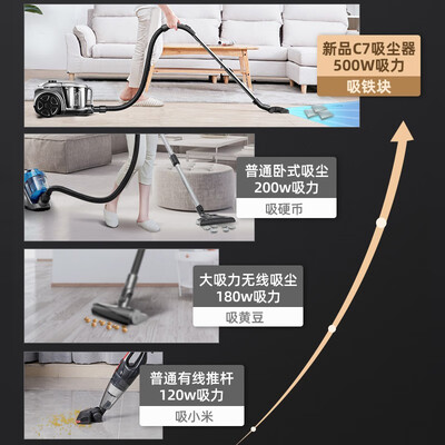 美的吸尘器v1和p3(美的c7吸尘器测评看真相):哪款性价比更高?-图片5