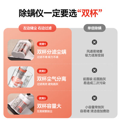 德尔玛DEM-CM980除螨仪测评看真相：守护家庭健康，从除螨开始-图片2