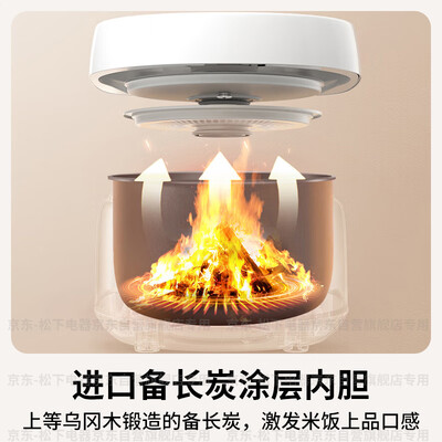 松下电饭煲区别（松下 DK151 电饭煲 4升 智能多功能电饭锅好不好）-图片5