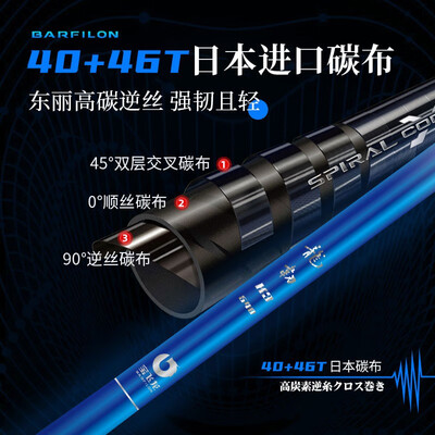 台钓竿和手竿哪个结实（台钓竿到底如何,值得入手吗）