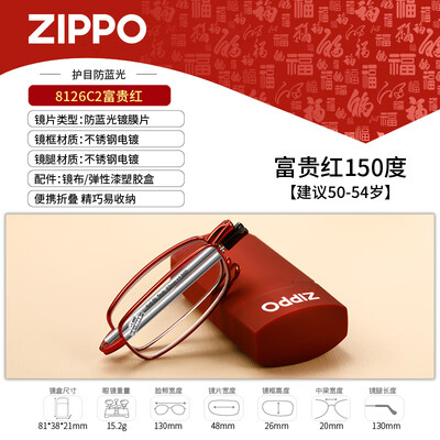 ZIPPO150度防蓝光折叠老花镜到底如何,值得入手吗(zippo老花镜质量怎么样)-图片6