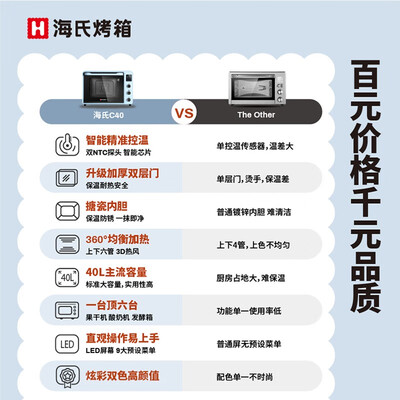 海氏C40烤箱与C45的区别：哪款更适合你？-图片4